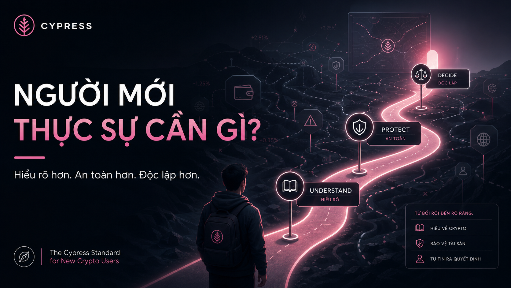 Người mới tham gia thị trường tiền mã hoá thực sự cần gì
